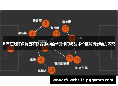 B席在对阵多特国家队赛事中的关键作用与战术价值解析影响力表现