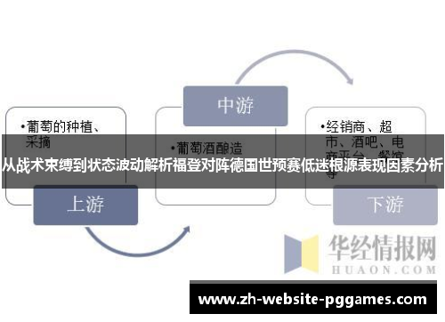从战术束缚到状态波动解析福登对阵德国世预赛低迷根源表现因素分析