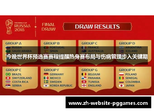 今晚世界杯预选赛赛程提醒热身赛布局与伤病管理步入关键期 今晚世界杯预选赛赛程提醒热身赛布局与伤病管理步入关键期