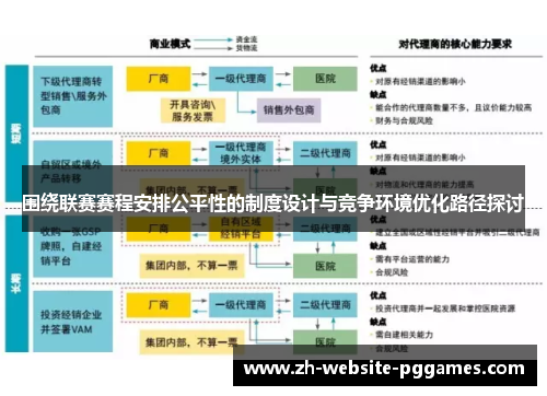 围绕联赛赛程安排公平性的制度设计与竞争环境优化路径探讨