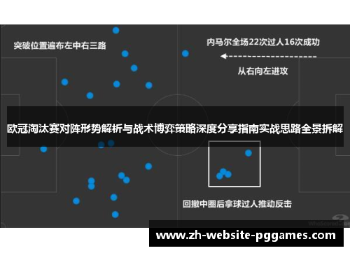 欧冠淘汰赛对阵形势解析与战术博弈策略深度分享指南实战思路全景拆解