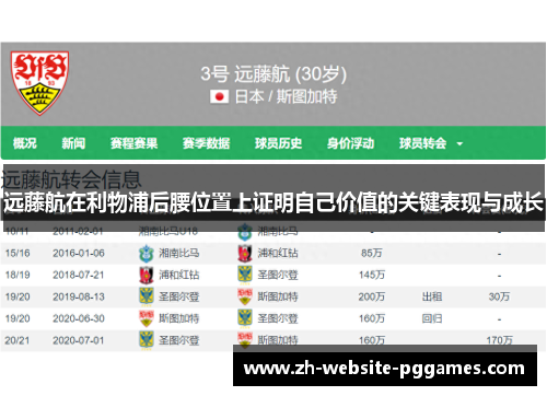 远藤航在利物浦后腰位置上证明自己价值的关键表现与成长 远藤航在利物浦后腰位置上证明自己价值的关键表现与成长