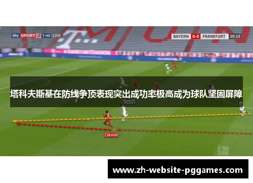 塔科夫斯基在防线争顶表现突出成功率极高成为球队坚固屏障