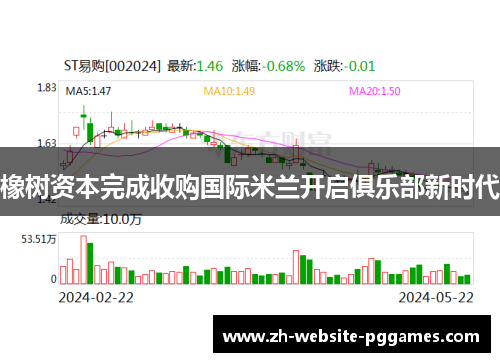橡树资本完成收购国际米兰开启俱乐部新时代
