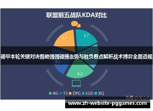 德甲本轮关键对决前瞻强强碰撞走势与胜负看点解析战术博弈全面透视 德甲本轮关键对决前瞻强强碰撞走势与胜负看点解析战术博弈全面透视