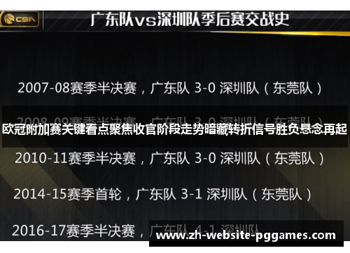 欧冠附加赛关键看点聚焦收官阶段走势暗藏转折信号胜负悬念再起 欧冠附加赛关键看点聚焦收官阶段走势暗藏转折信号胜负悬念再起